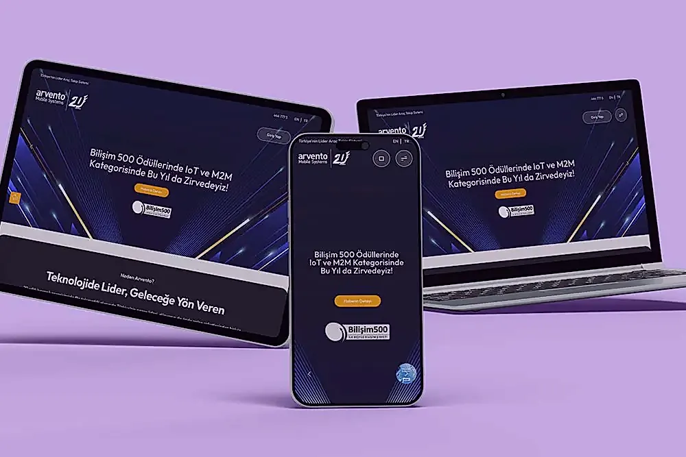 responsive-web-tasarim-nedir-gercek-anlamiyla
